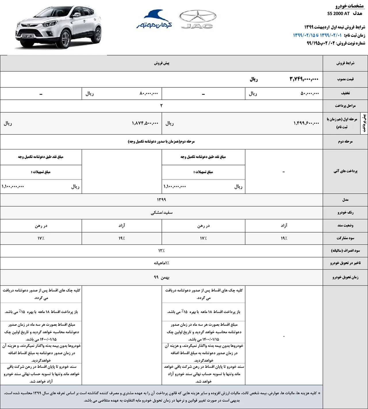AutomobileFa Jac S5 Sale Condition Ordibehesht 99