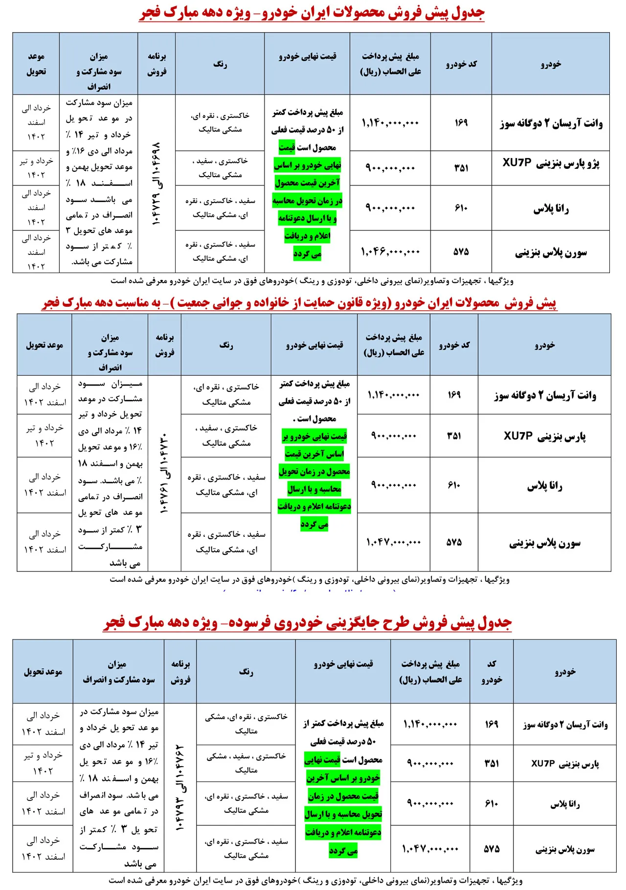 AuotmobileFa Iran khodroNew pre Sala Plan 11bahman1401 3