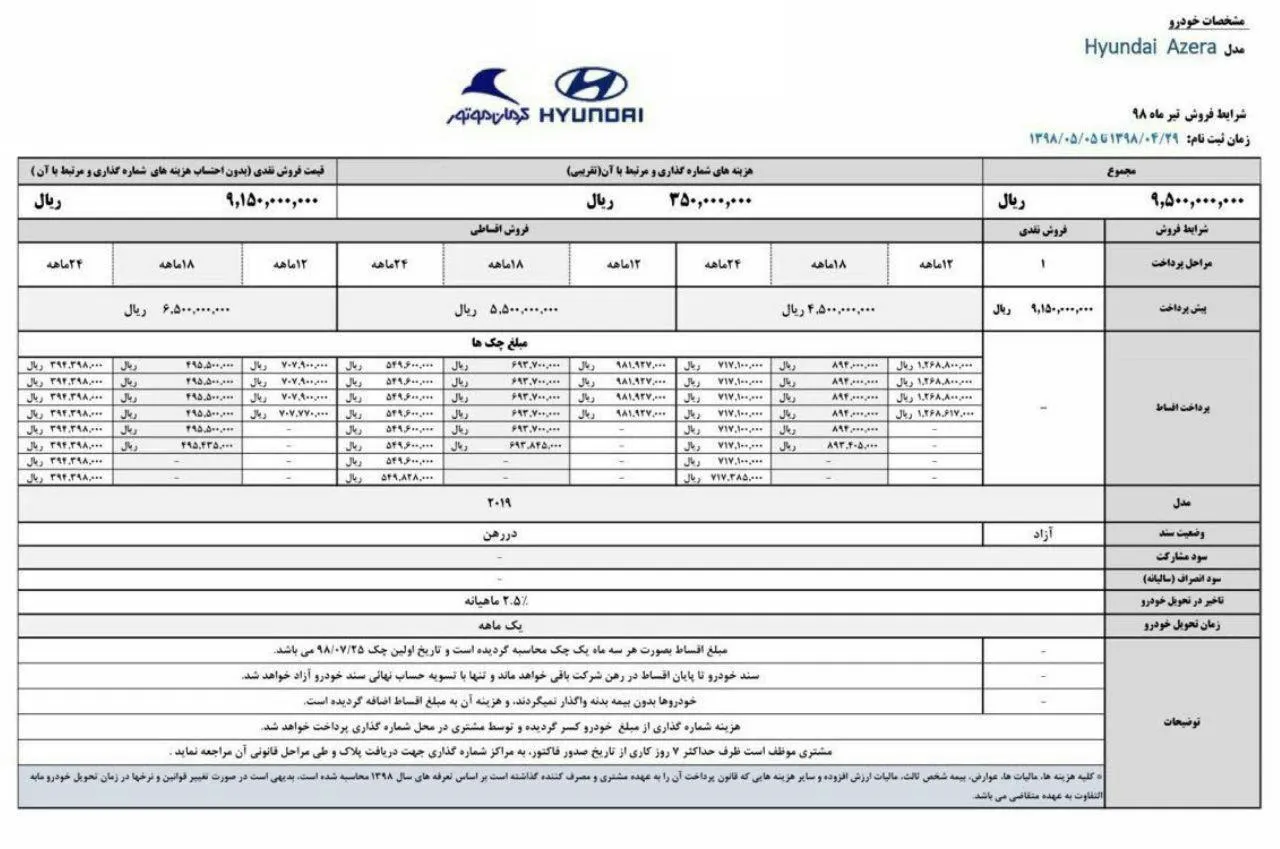 AutomobileFa Hyundai Azera Sale Condition 29tir98