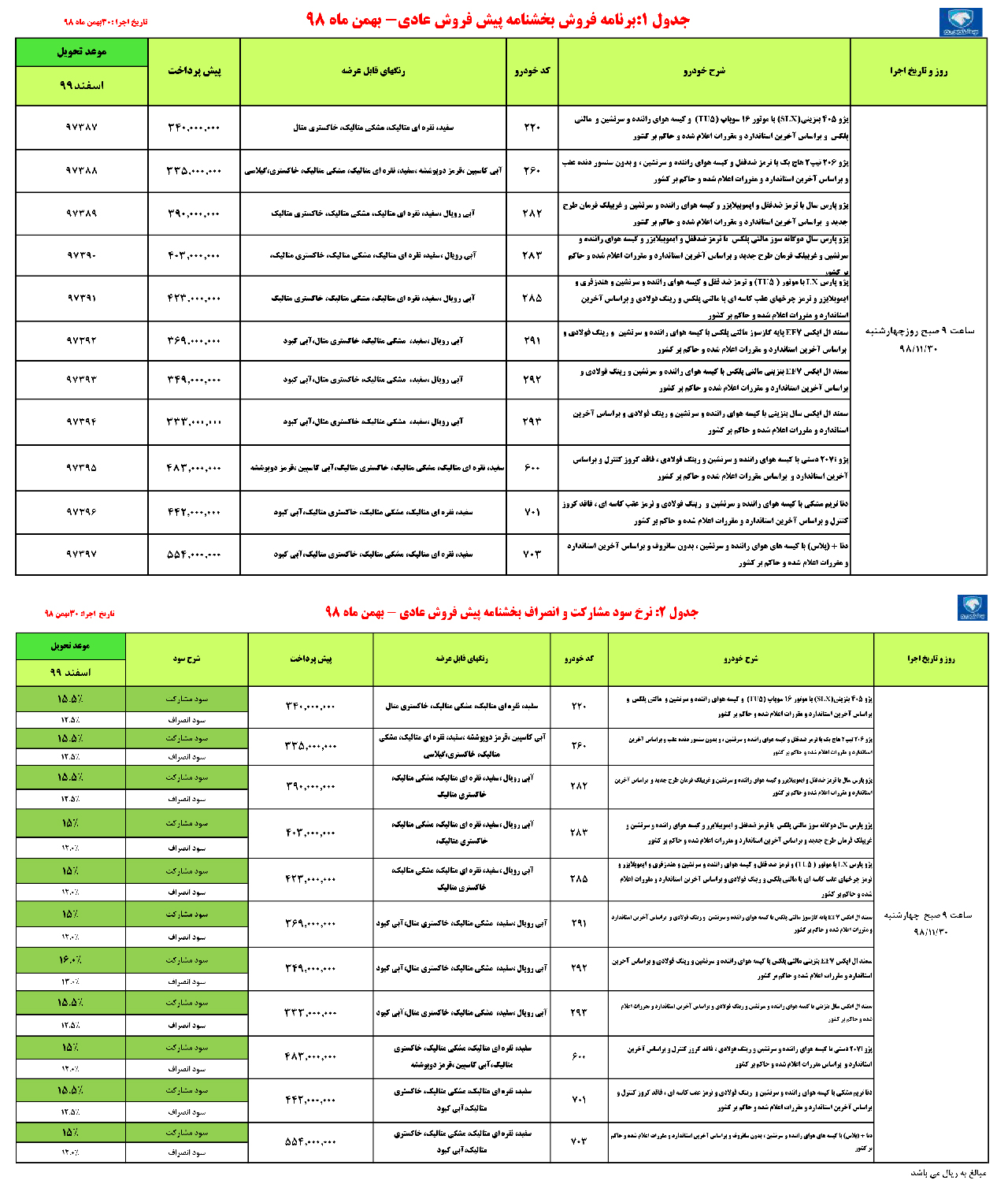 AutomobileFa IKCO Sale Condition 29 Bahman 98