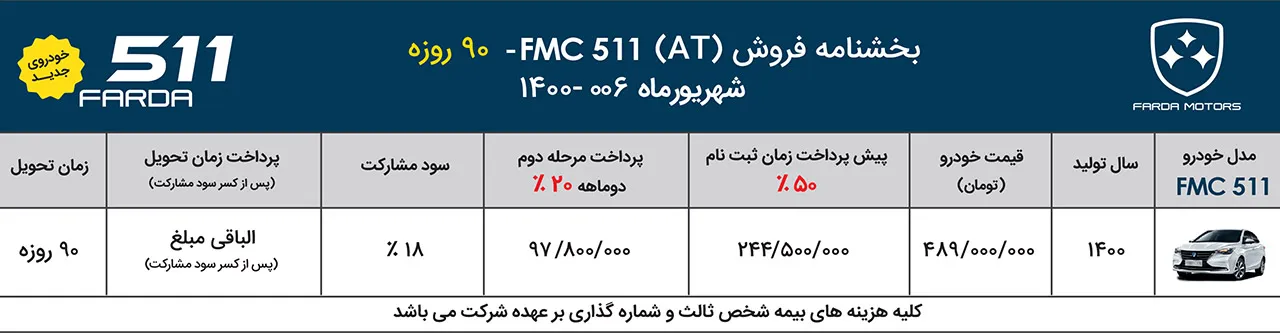AutomobileFa FMC 511 Sale Plan 4Shahrivar1400