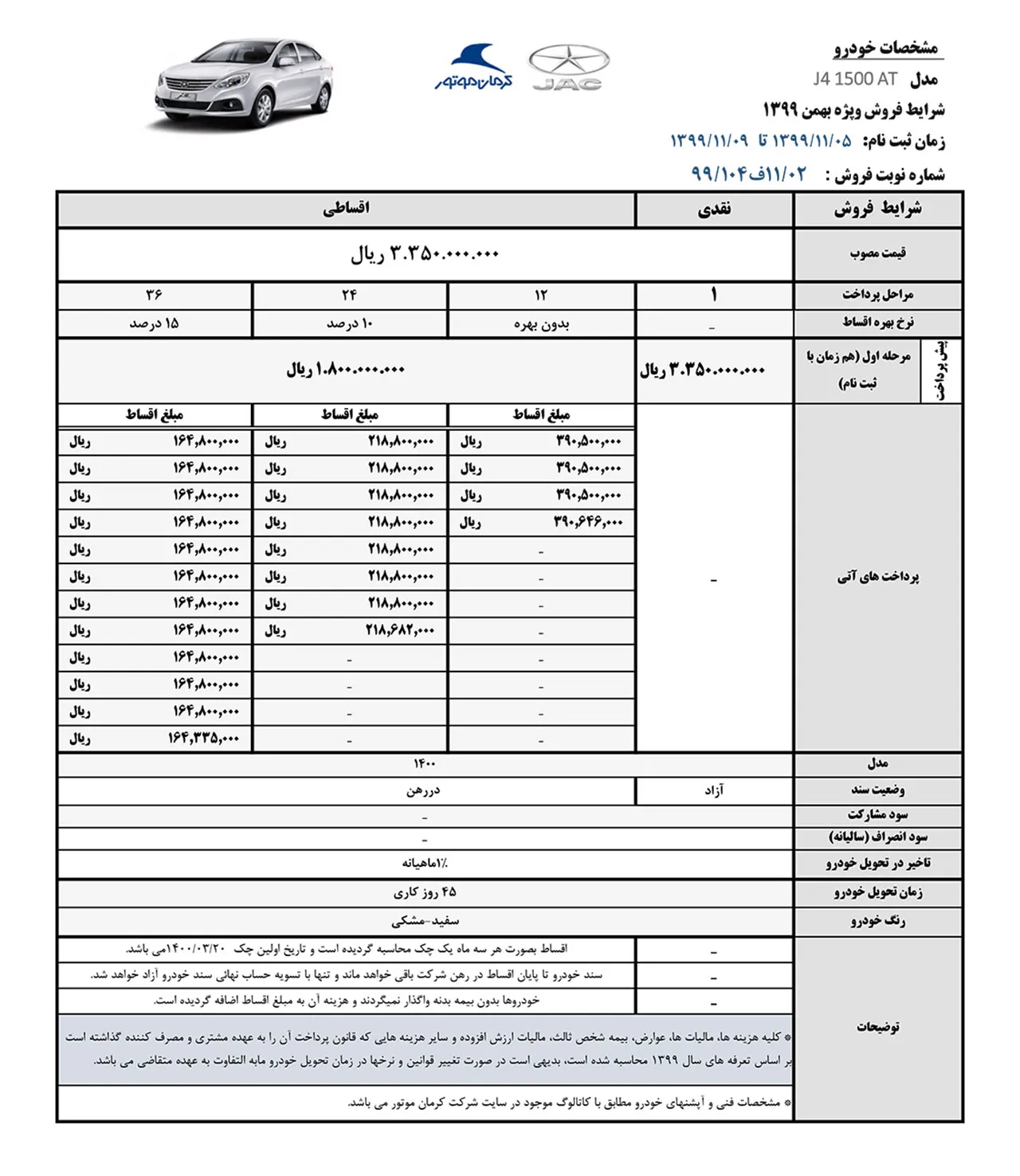 AutomobileFa JAC J4 Sale Plan 5Bahman99