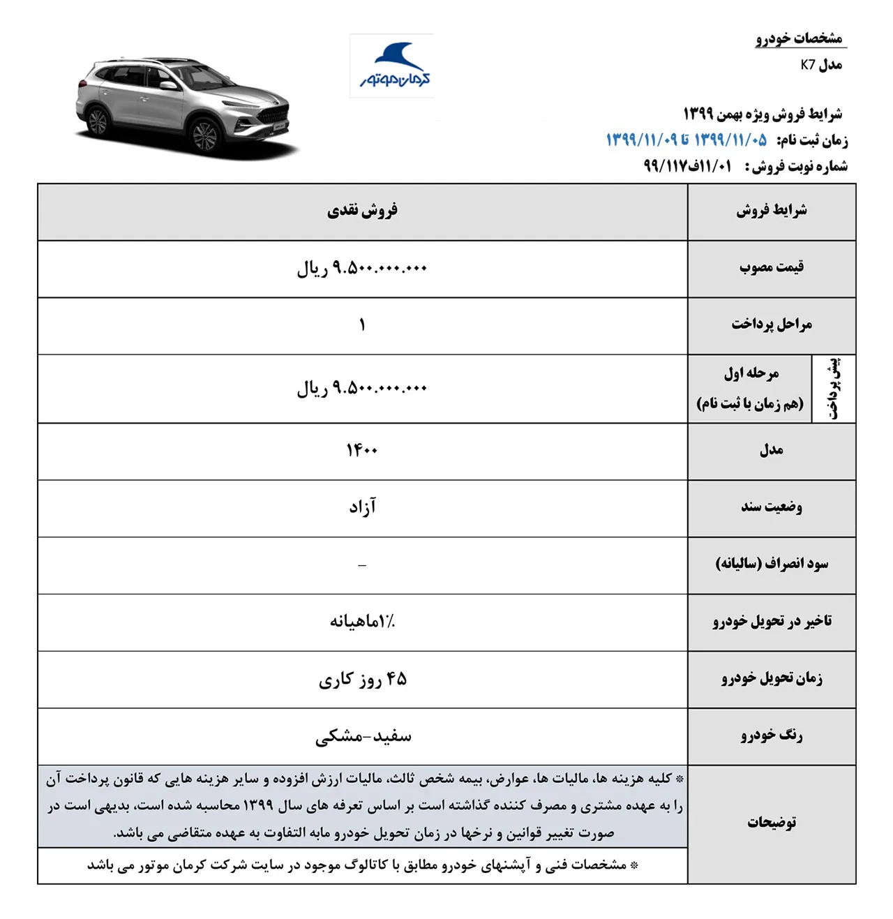 AutomobileFa KMC K7 Sale Plan 5Bahman99