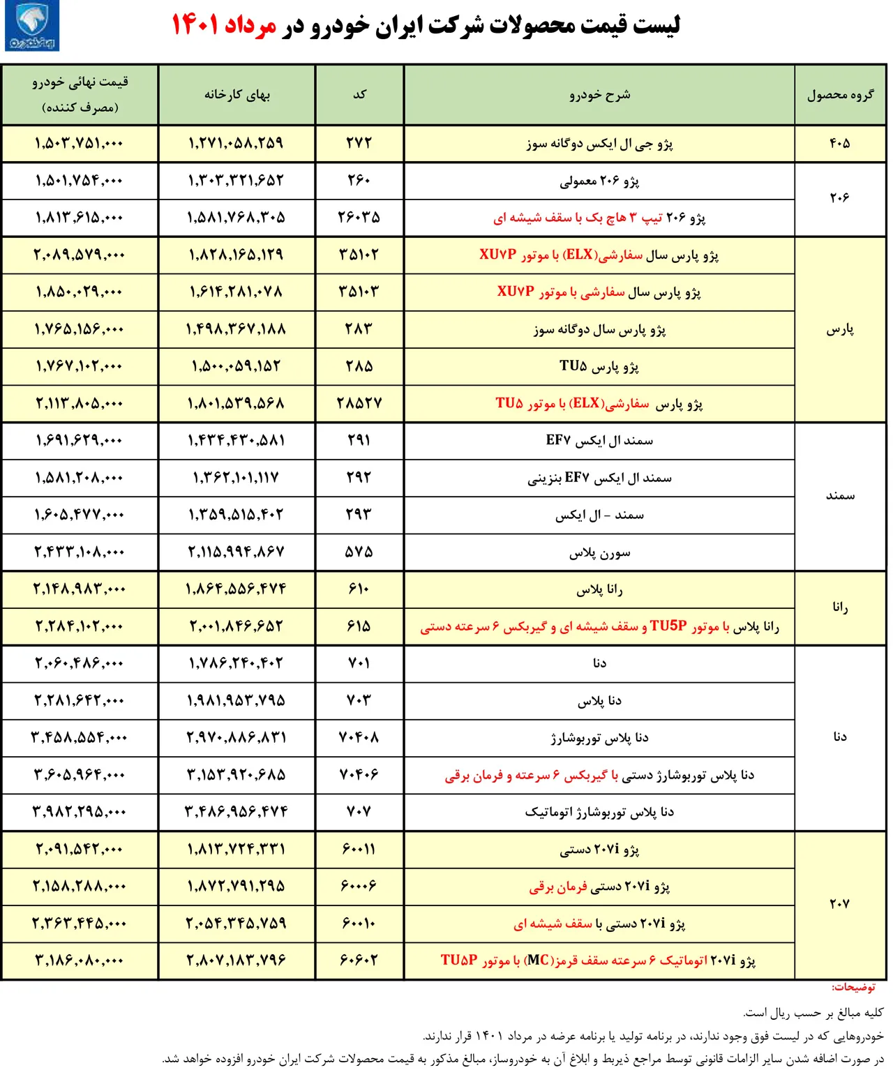 AutomobileFarsi ikco products new officially prices mordad 1401